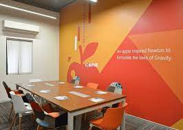 Coworking Space In Sector-62 BI603